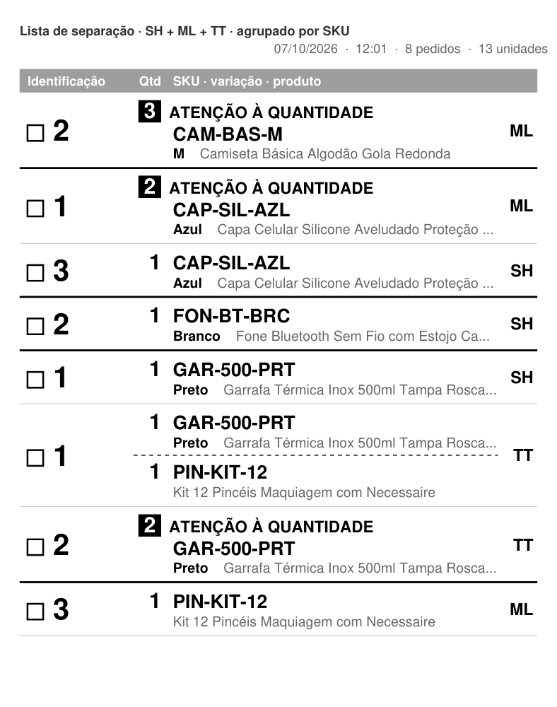 Lista da Central de separação