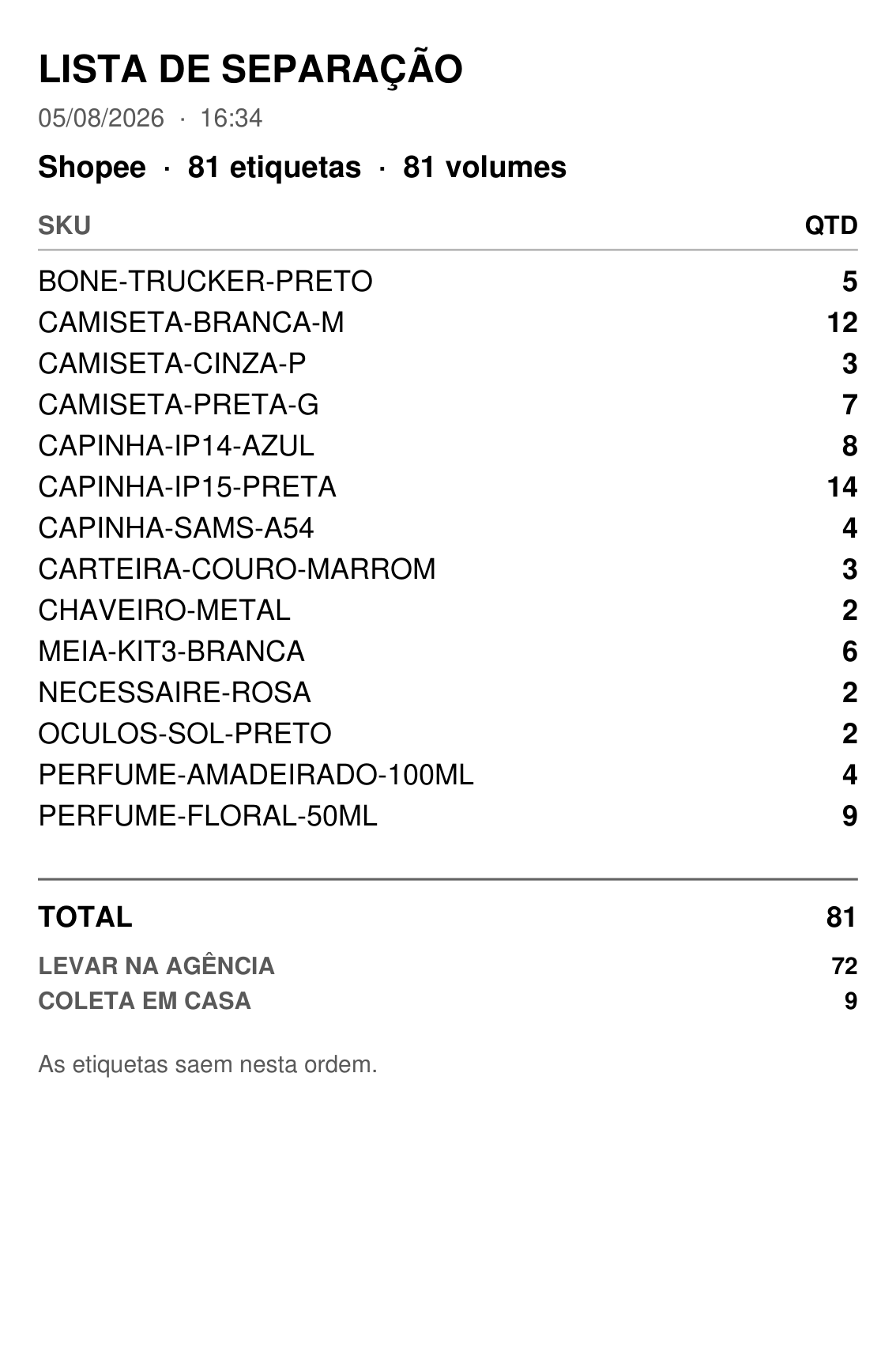 Exemplo de lista de separação por SKU gerada pelo EtiqJá